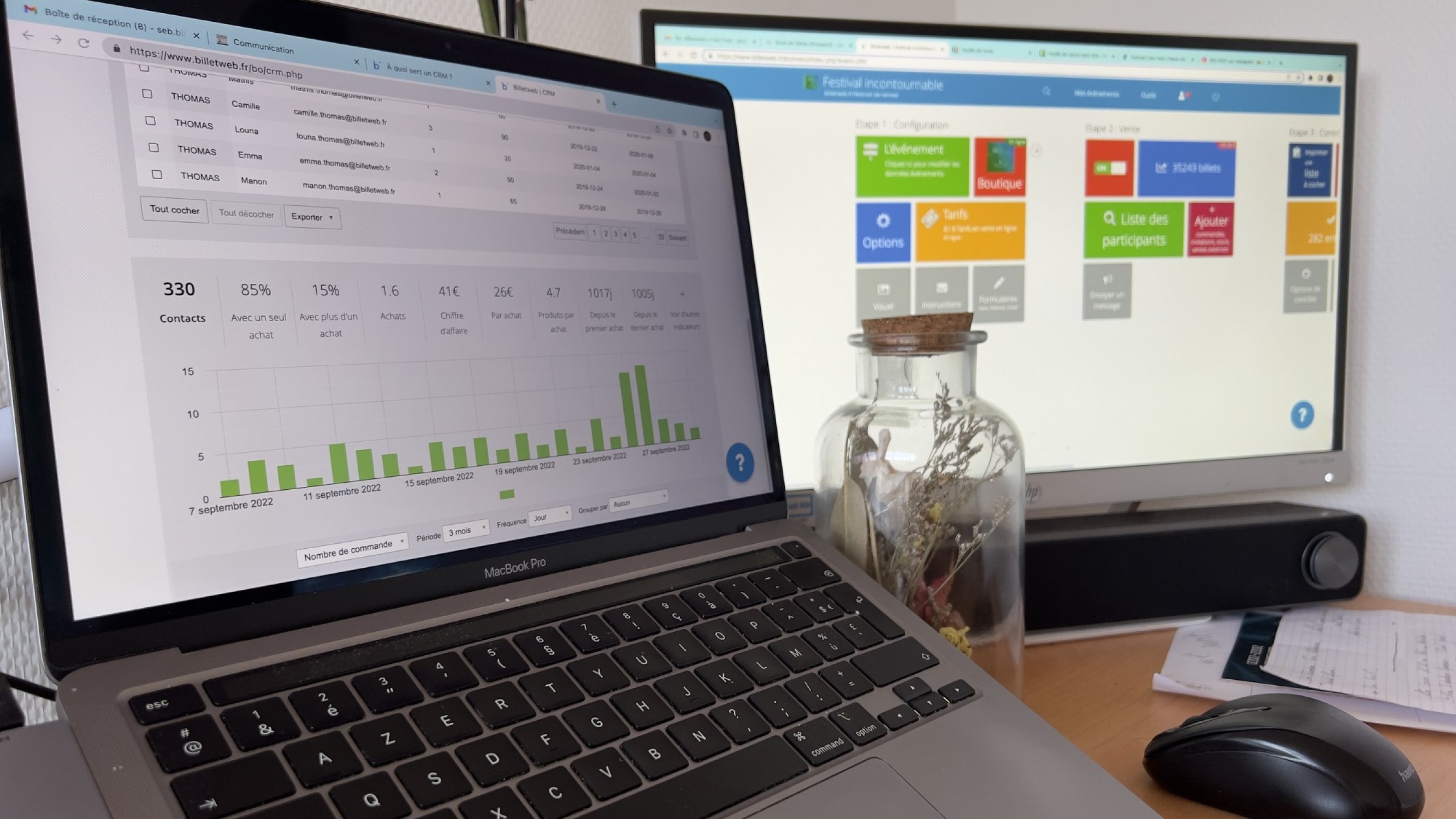 À quoi sert un CRM