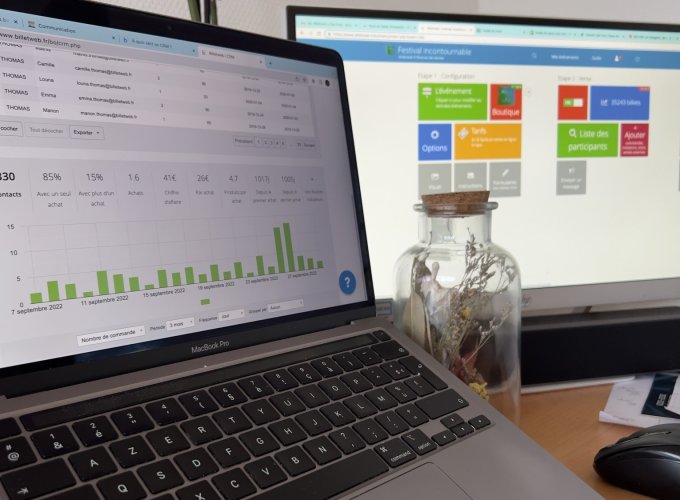À quoi sert un CRM ?