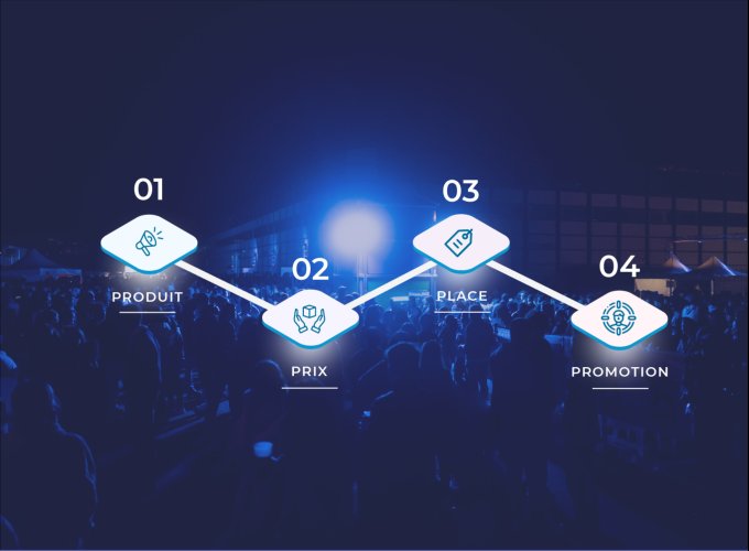Comment mettre en valeur la marque de mon festival ?