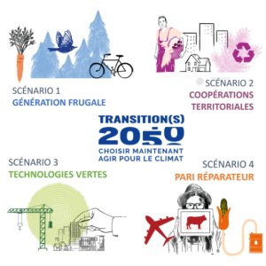 Tickets : Et si en 2050, la France était neutre en carbone ? - Billetweb