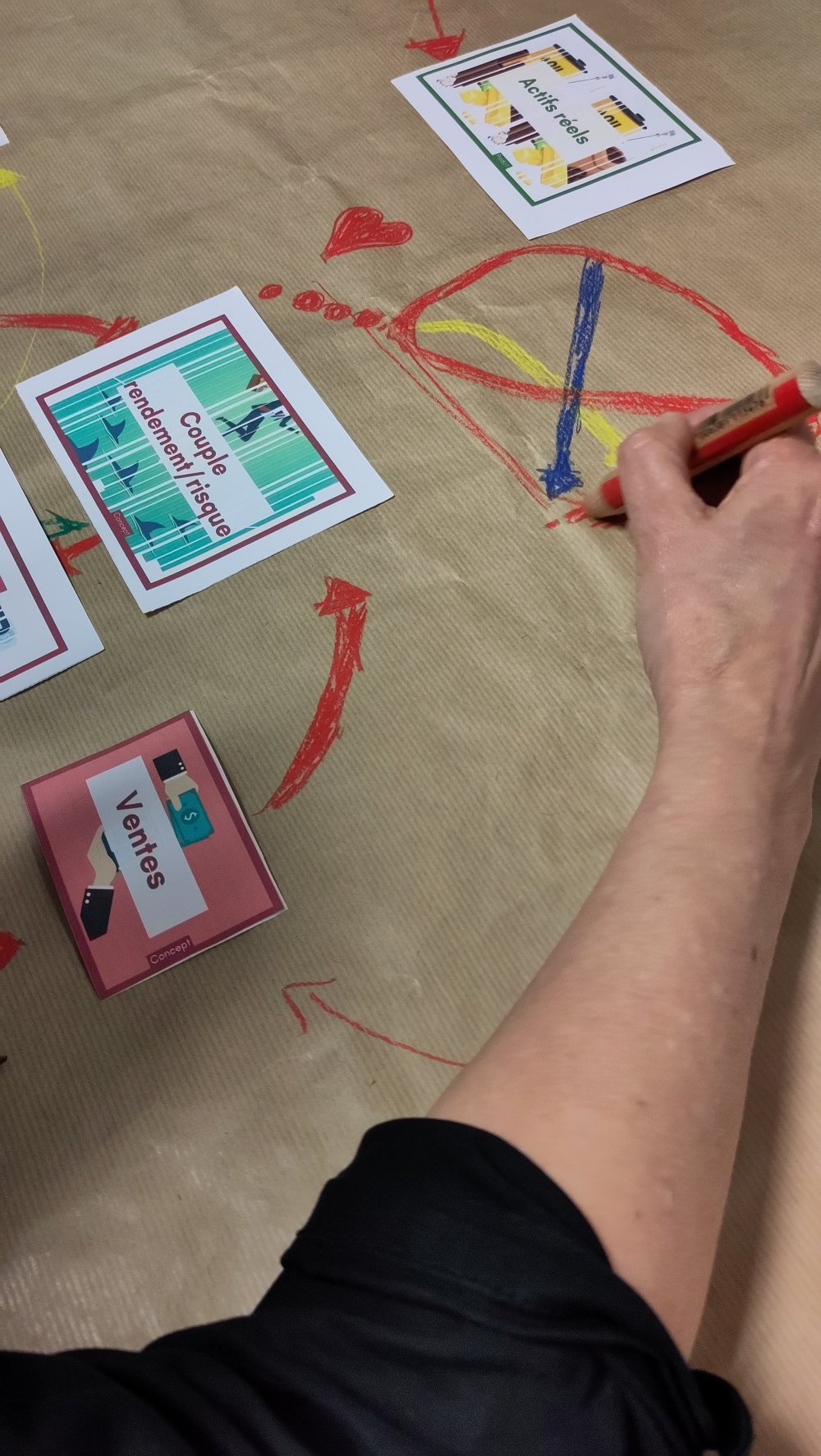 Tickets : Atelier Fresque de la Finance @Académie du climat - Billetweb