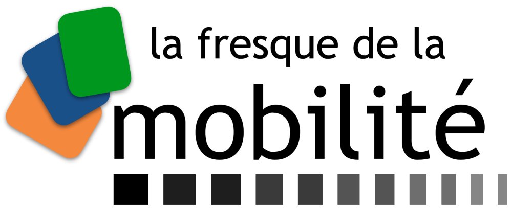 Tickets : Atelier Fresque de la Mobilité Salon Paris 8 juin - Billetweb