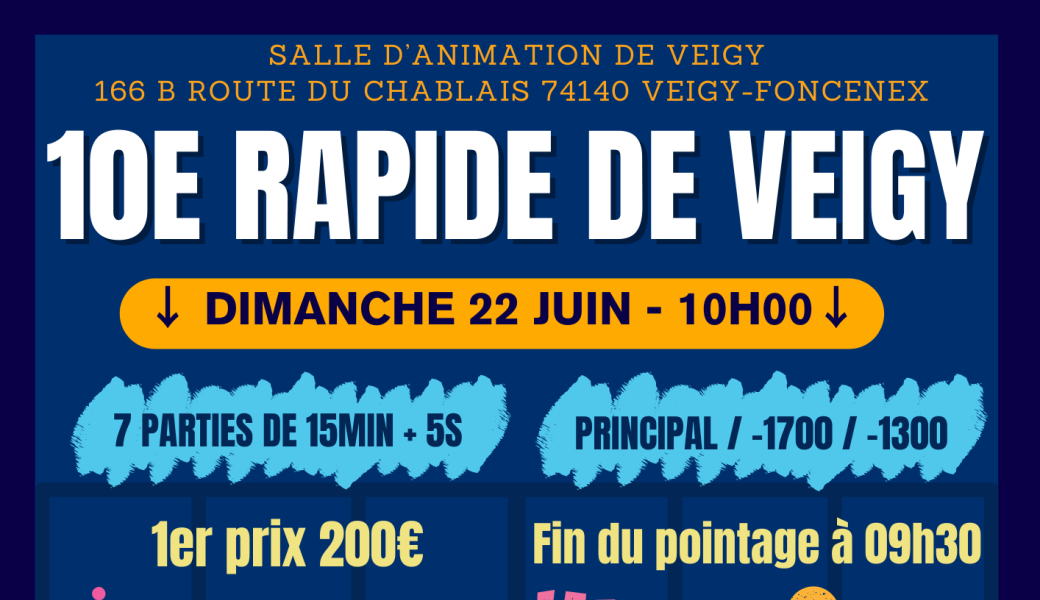 10ème Rapide de Veigy-Foncenex