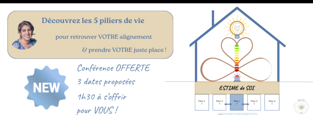 Découvrez les 5 piliers pour retrouver votre alignement ♾️