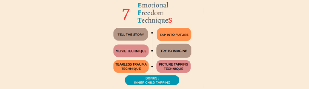 7 TechniqueS EFT 