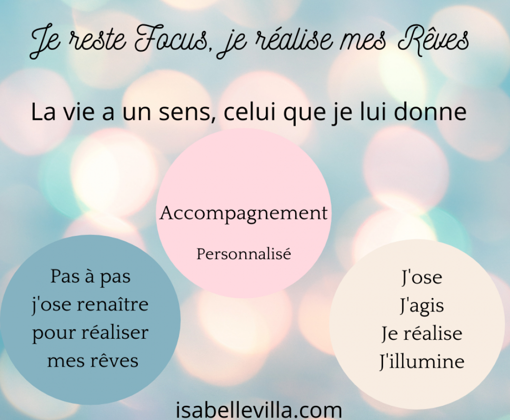 96 jours, je reste focus je réalise mes rêves Paiement en 2 fois.