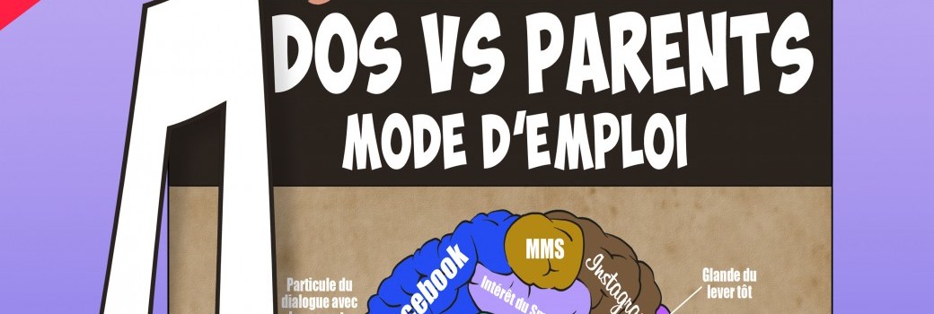Ados vs Parents mode d'emploi