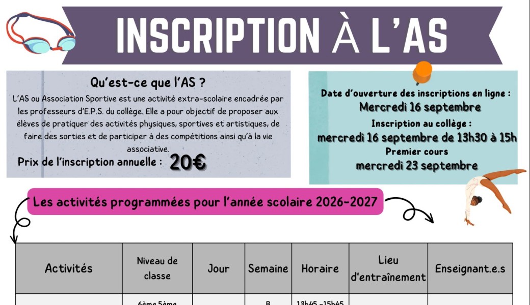 Association Sportive Collège Descartes 2026-2027