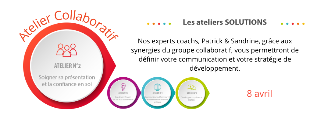 Atelier 2 - Présentation et confiance en soi