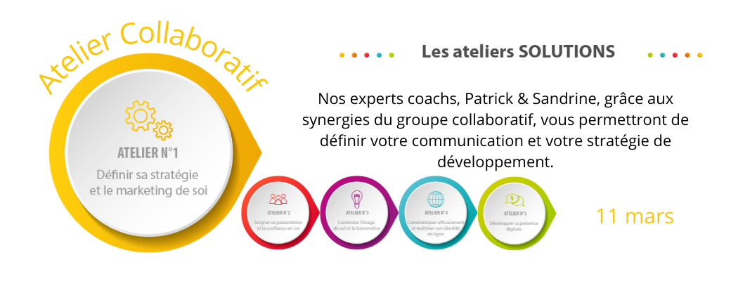Atelier 1 (coach) - Définir sa stratégie et le marketing de soi