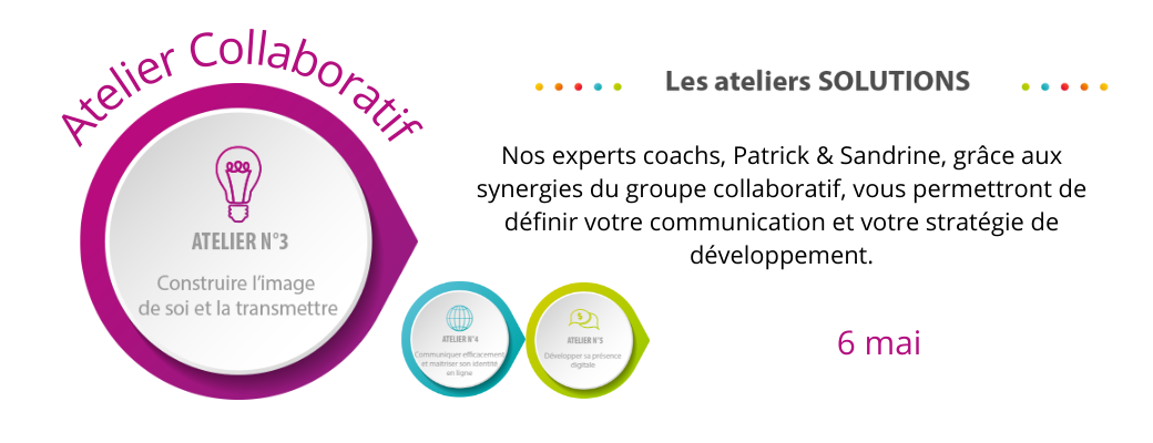 Atelier 3 - Construire l'image de soi et la transmettre 