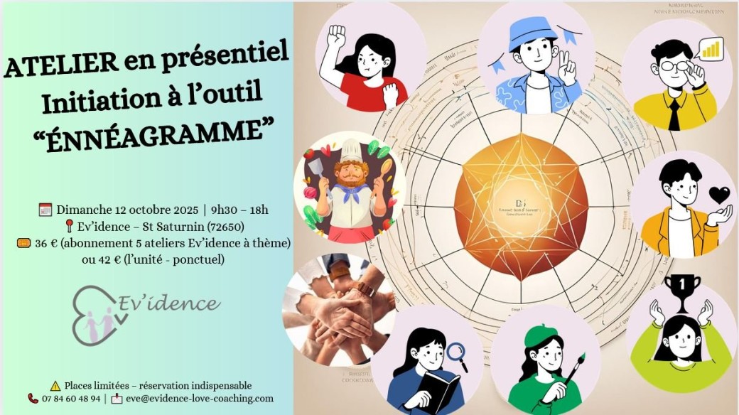 Atelier DECOUVERTE ENEAGRAMME initiation en présentiel