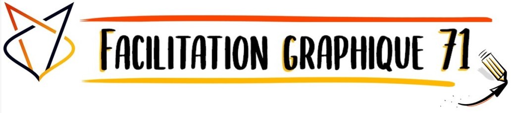 Atelier Découverte de la Facilitation Graphique