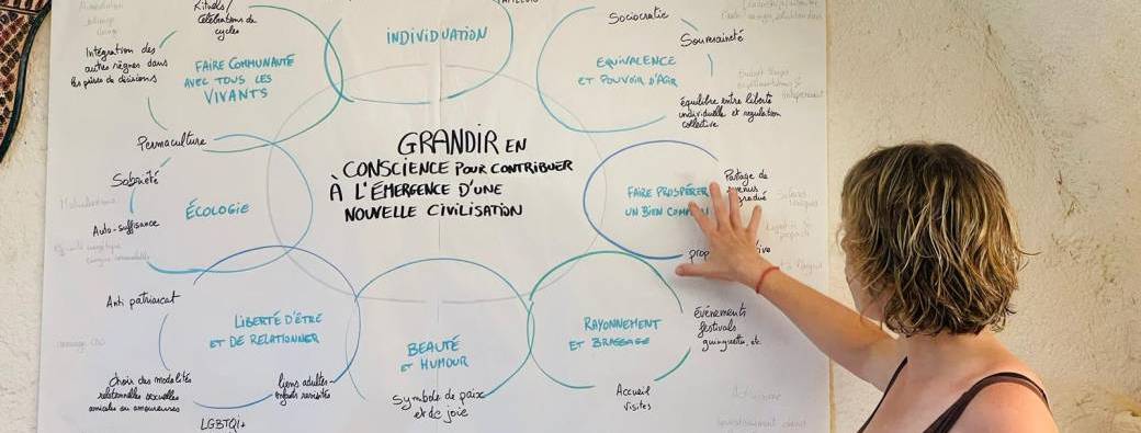  Atelier en ligne  – Vivre et travailler autrement : le modèle de Loutopia