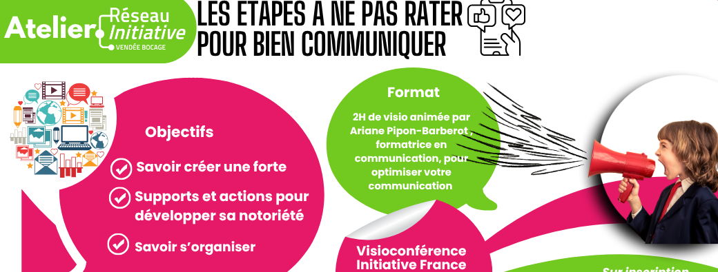 Atelier Porteurs : Les étapes à ne pas rater pour bien communiquer 