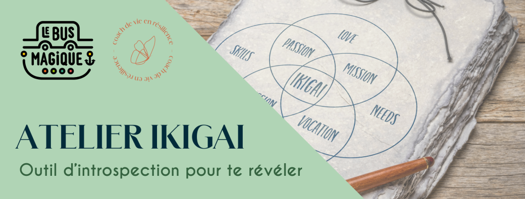 Viens découvrir ta boussole intérieure