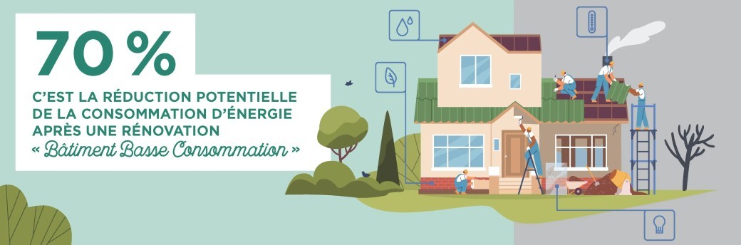 Atelier:  Investir sur le long terme dans son logement