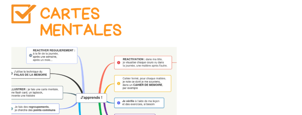 Atelier J'expérimente les cartes mentales pour mieux apprendre 11-13 ans