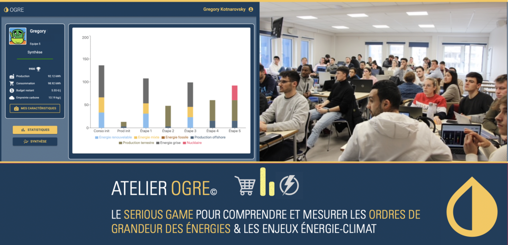 Atelier OGRE animé par Grégory K. (en ligne)