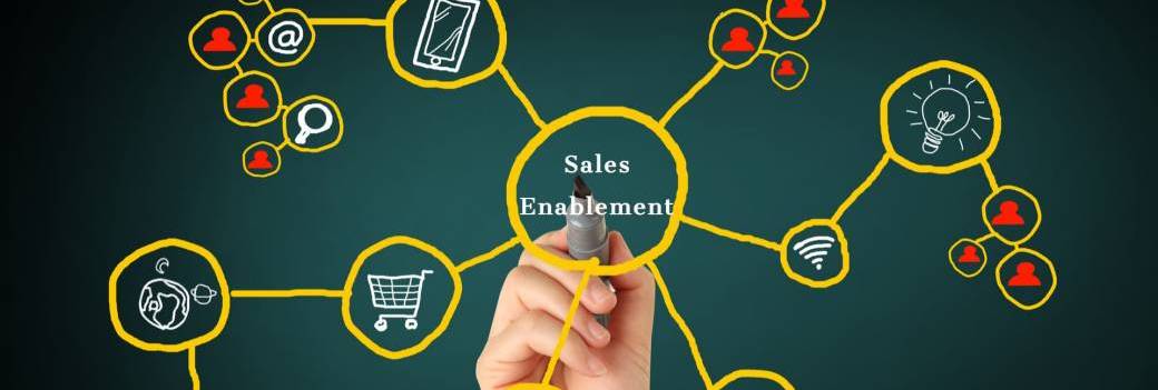Atelier pratique sales enablement