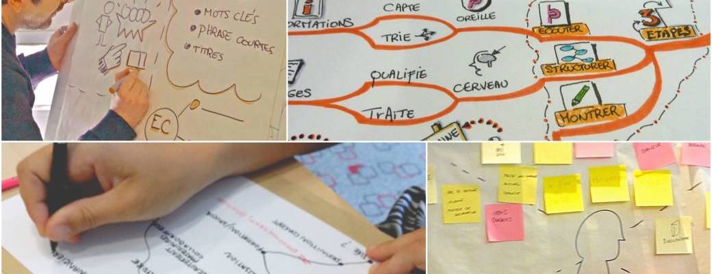 Ateliers de Visual Mapping à Paris