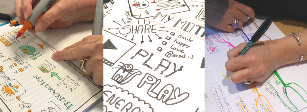 Ateliers de Visual Mapping à Paris
