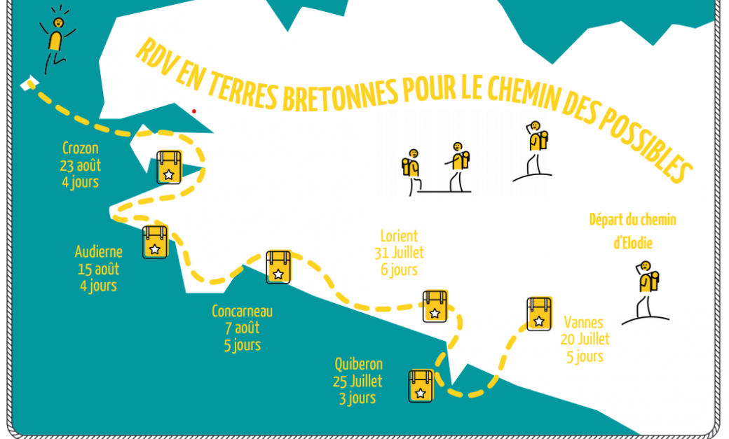 Aventure Chemin des possibles en Terres Bretonnes