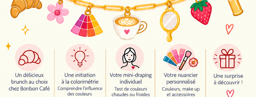 Brunch & Colors – Atelier découverte de la colorimétrie