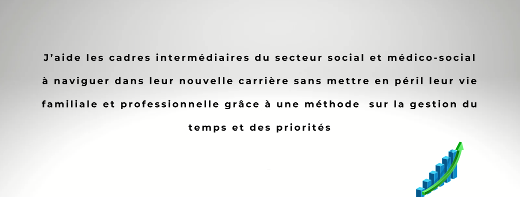 CARE Yourself  GTP                           Gestion du Temps et des Priorités