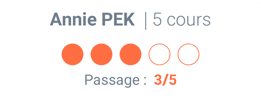 CARTE SIMPLY PLEIN AIR - TOUS COURS SUR AIX