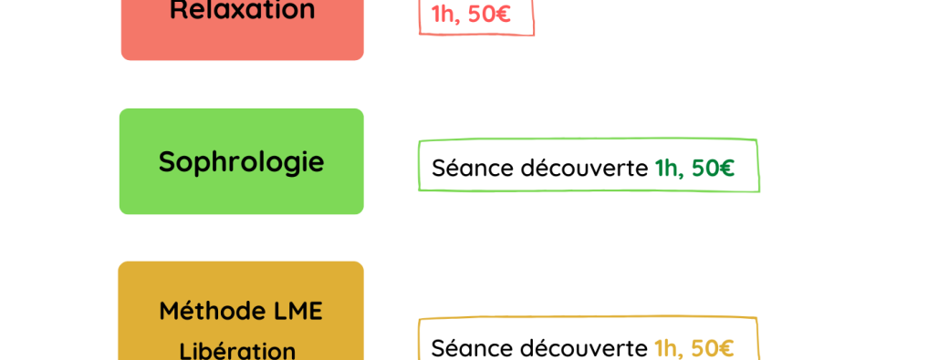 Cartes cadeaux séances individuelles