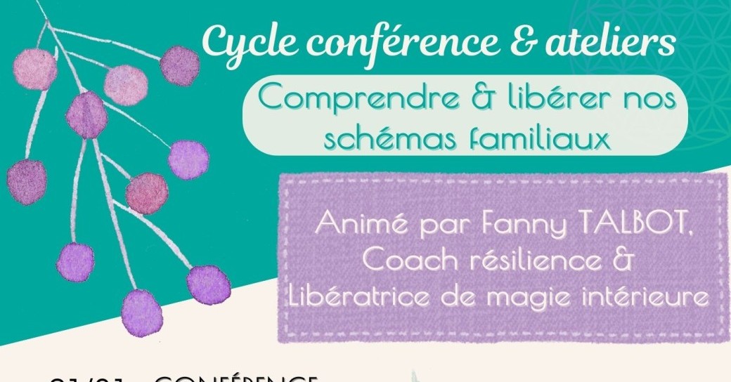 Ce que je porte sans le savoir