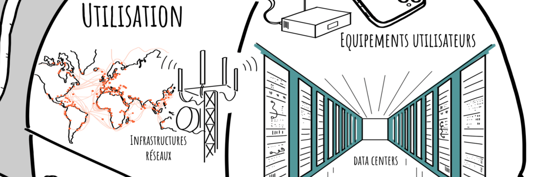 Certification Pitch Impact Numérique