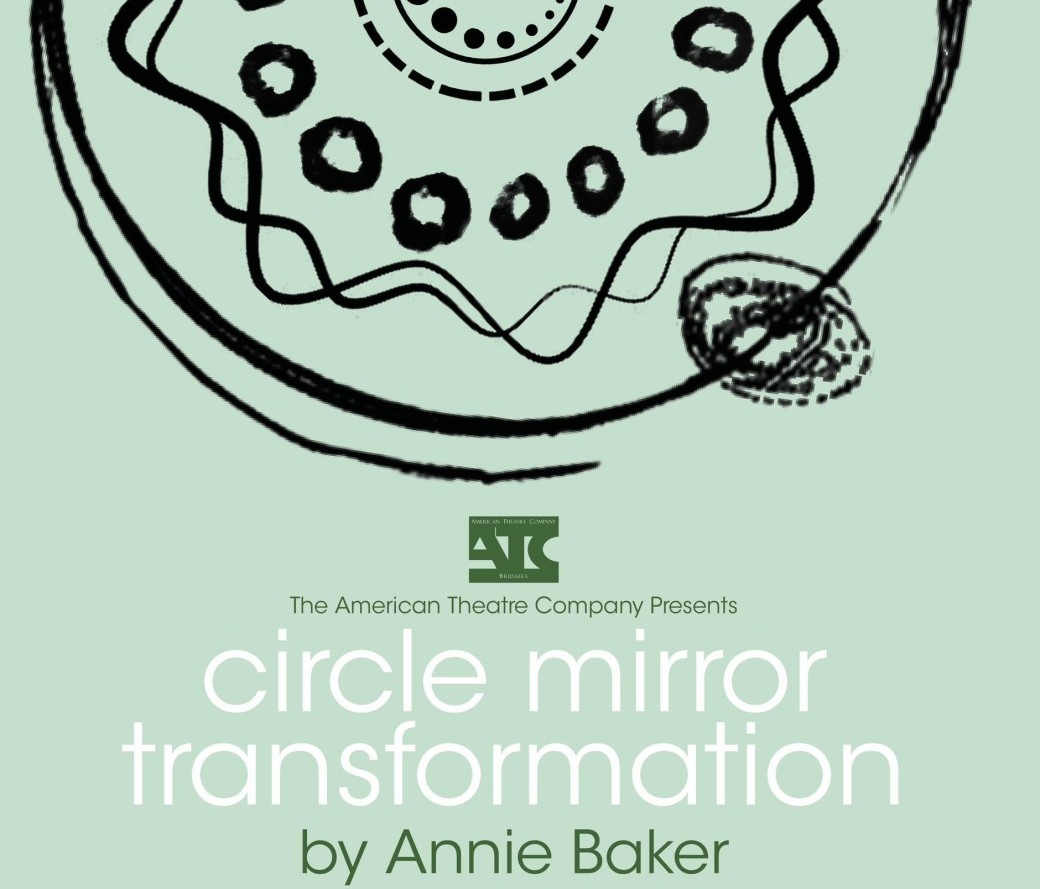 Circle Mirror Transformation