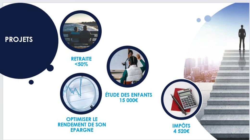 Comment préparer les études des enfants dès 50€ / mois
