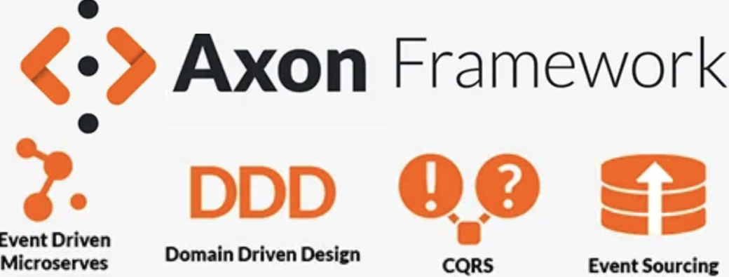 Concevoir des Microservices avec Axon - modélisation & mise en pratique