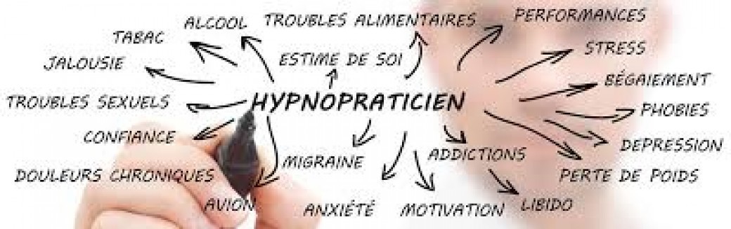 CONFÉRENCE : L'Hypnose