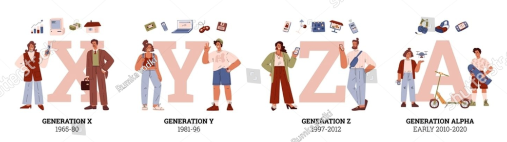 Conférence IRABOIS : COMPRENDRE ET MANAGER LES JEUNES GÉNÉRATIONS