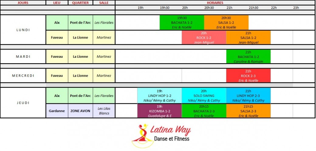 Cours de danses - juillet