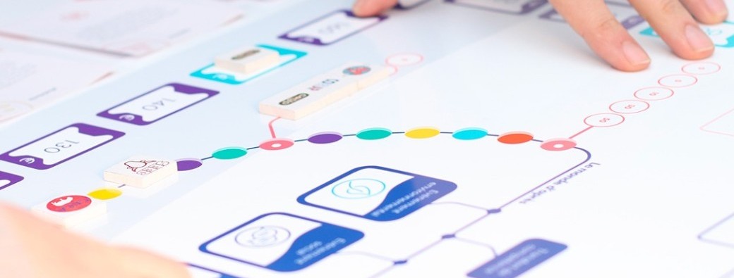 Démo du Business Resilience Game