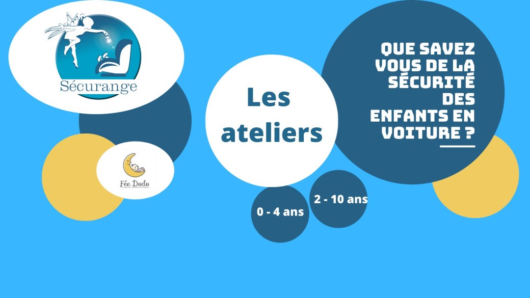 Diagnostic installation en voiture