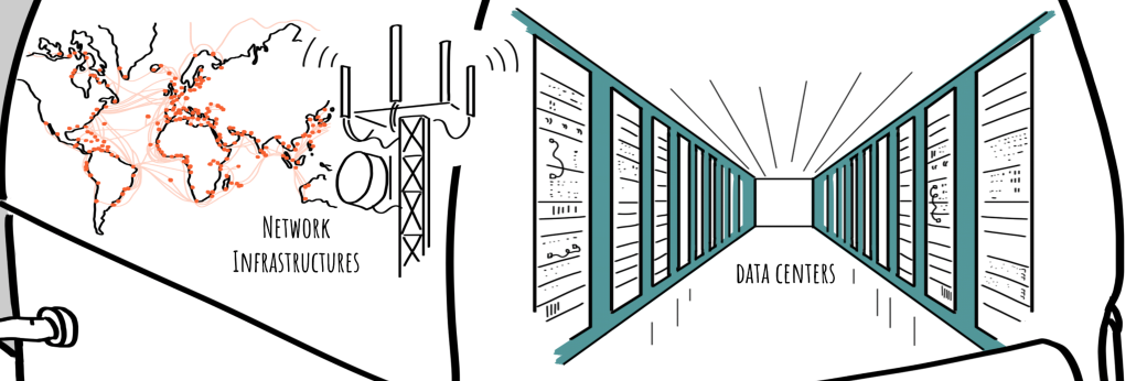 Digital Impact Pitch Certification