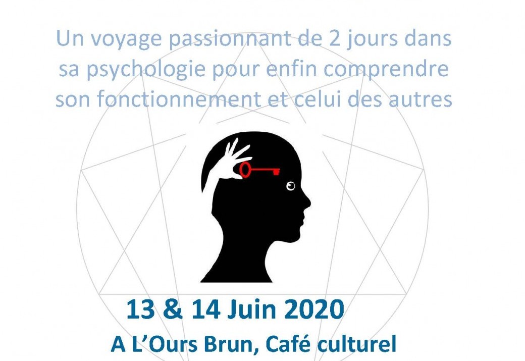 Ennéagramme "Base" Juin 2020 - Découvrir sa configuration