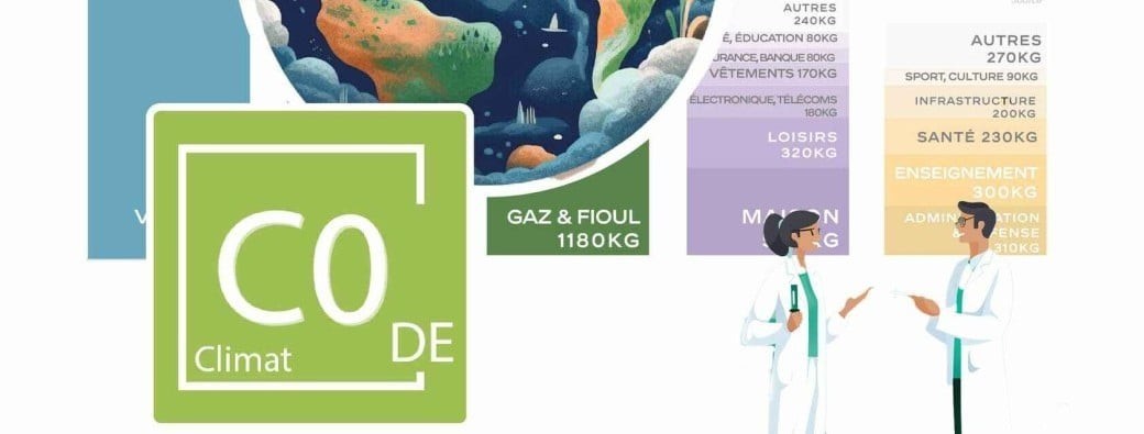 Escape Game Code Climat