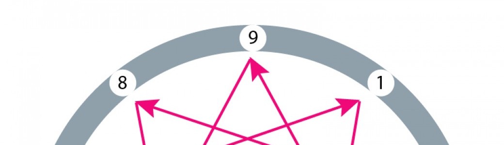 FETE DE L'ENNEAGRAMME - Christine Blimer Consultants