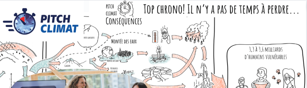 Formation "Pitch Climat"
