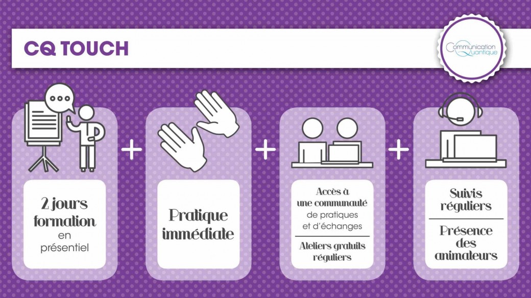 France Toulouse CQTouch 1&2 France Toulouse CQTouch 1&2