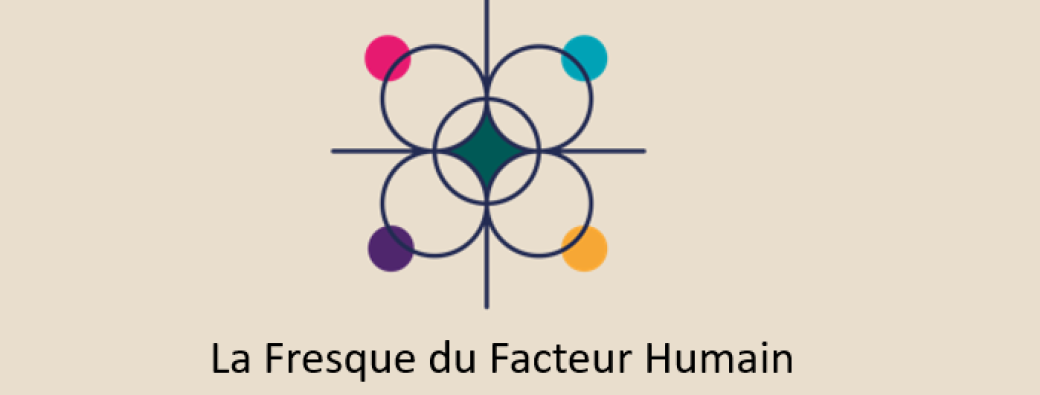 La Fresque du Facteur Humain