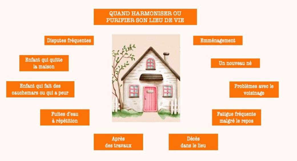 Harmonisation maison