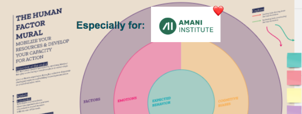 Human Factor Mural for the Amani community 
